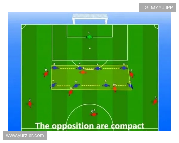防线移动规律：四后卫在面对长传冲吊时的阵型同步回撤逻辑